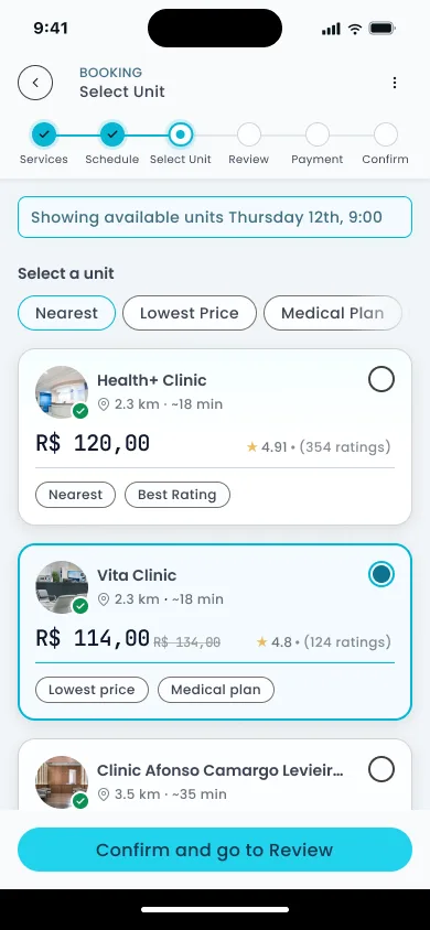 Lista de unidades filtrada pelo horário selecionado